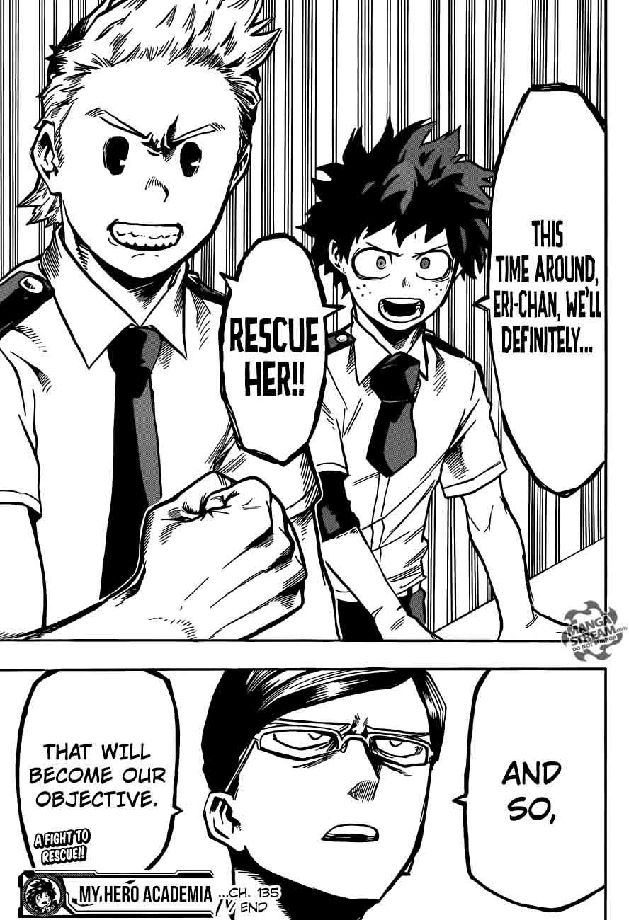 Read My Hero Academia Manga Online