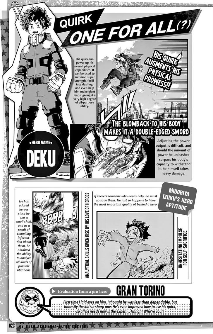 Read My Hero Academia Manga Online