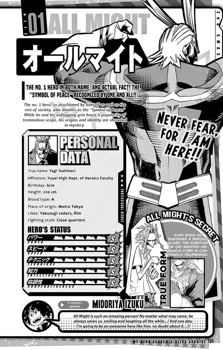 Read My Hero Academia Manga Online