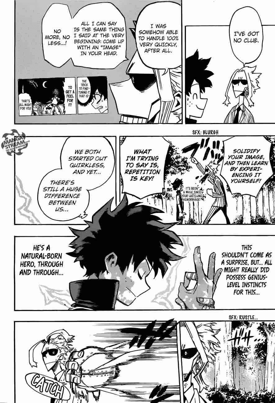 Read My Hero Academia Manga Online