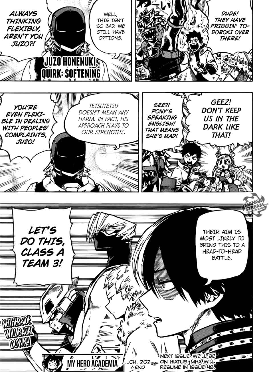 Read My Hero Academia Manga Online