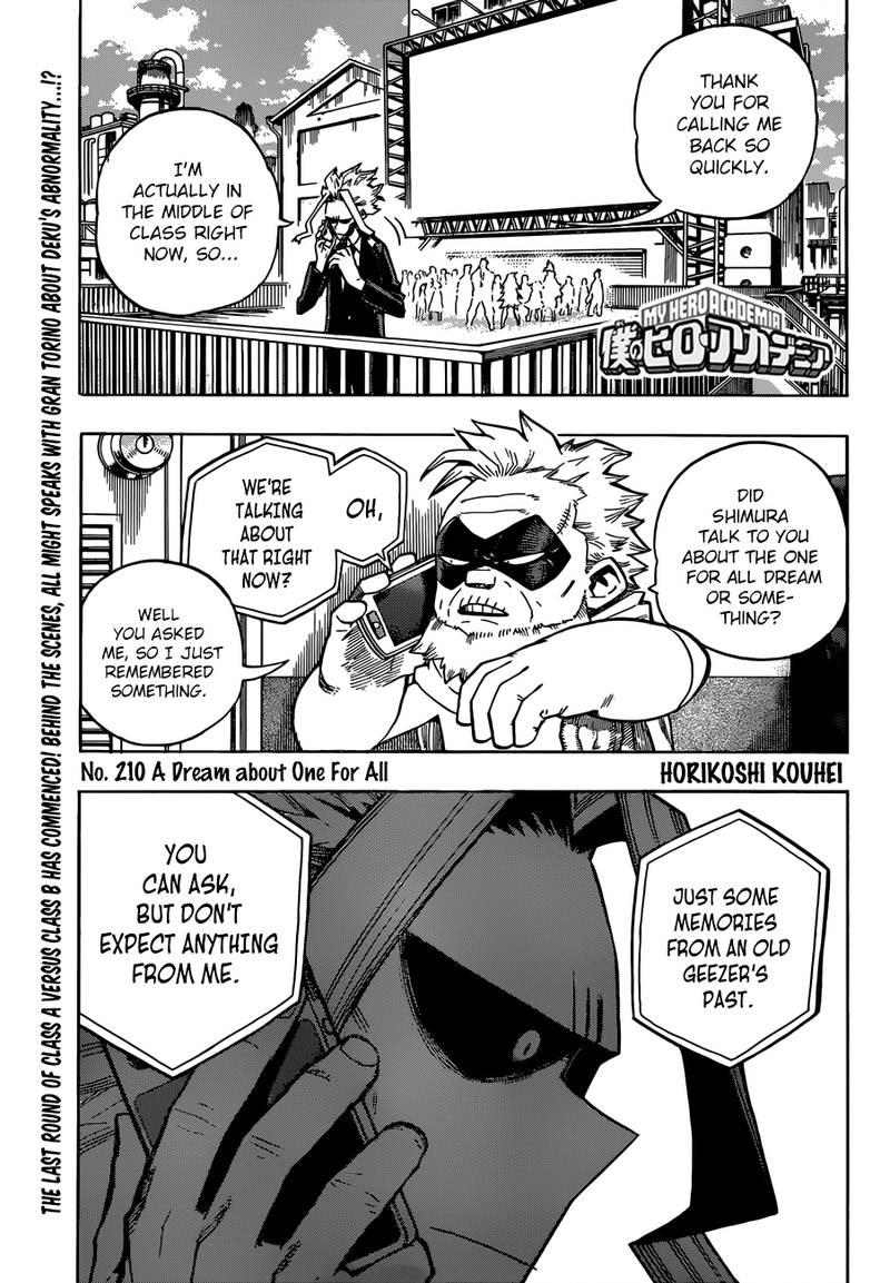 Read My Hero Academia Manga Online