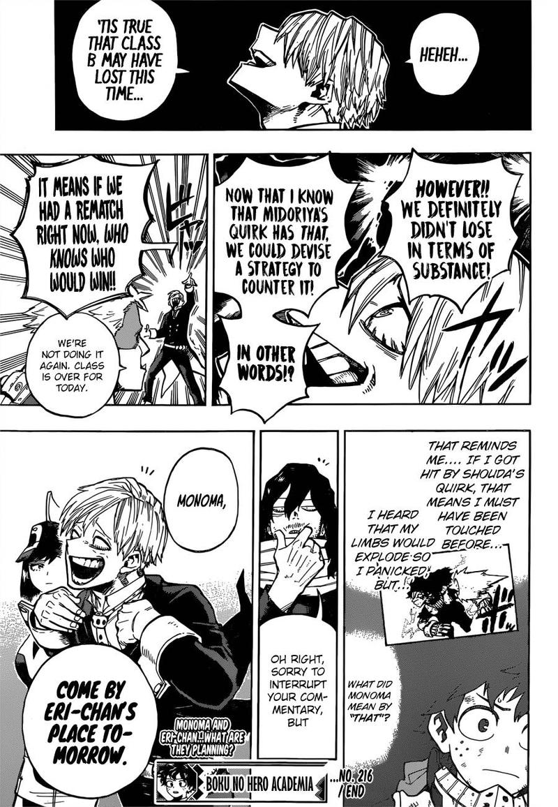 Read My Hero Academia Manga Online