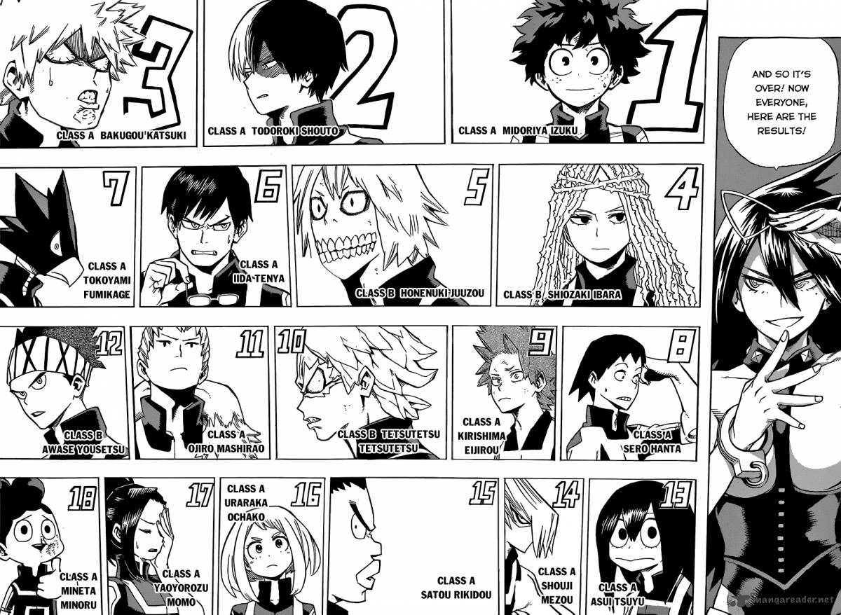 Read My Hero Academia Manga Online