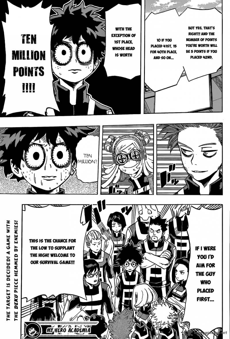 Read My Hero Academia Manga Online