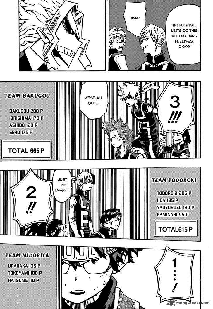 Read My Hero Academia Manga Online