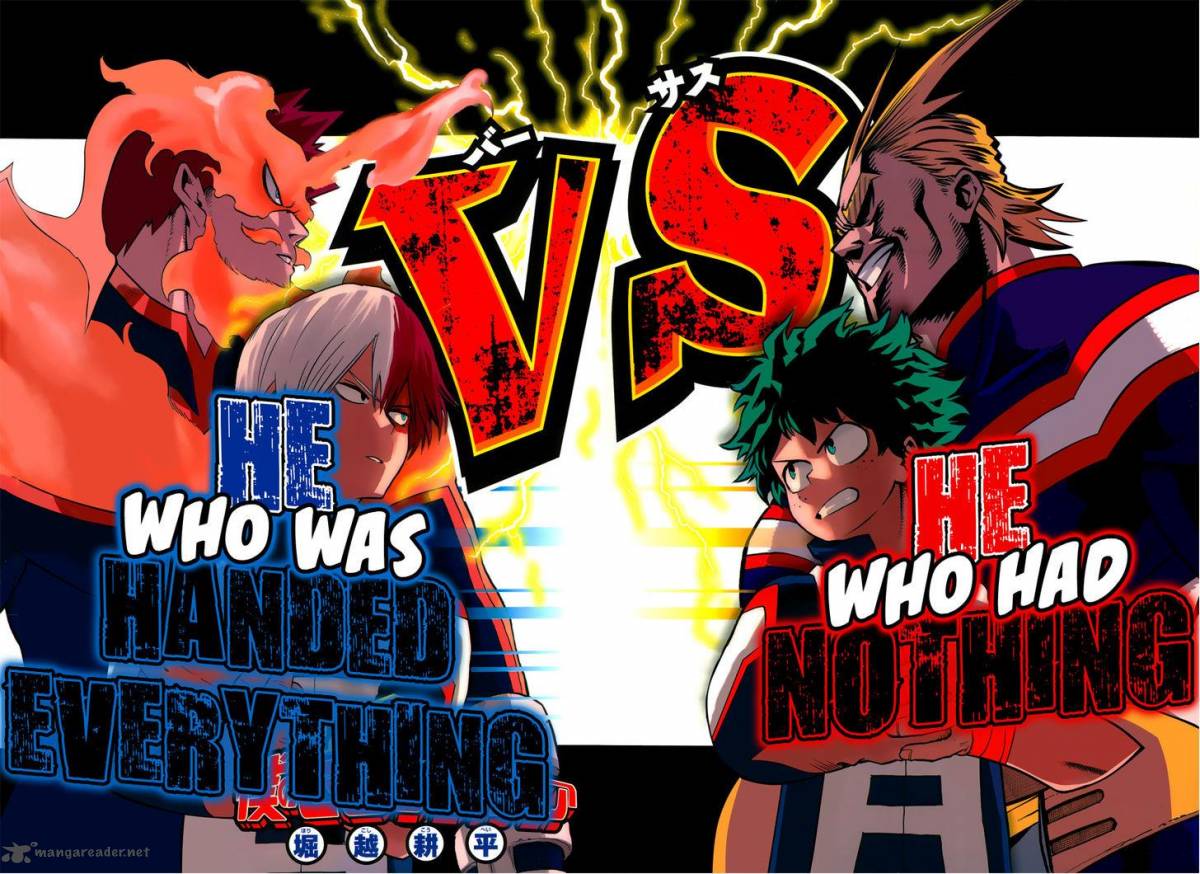 Read My Hero Academia Manga Online