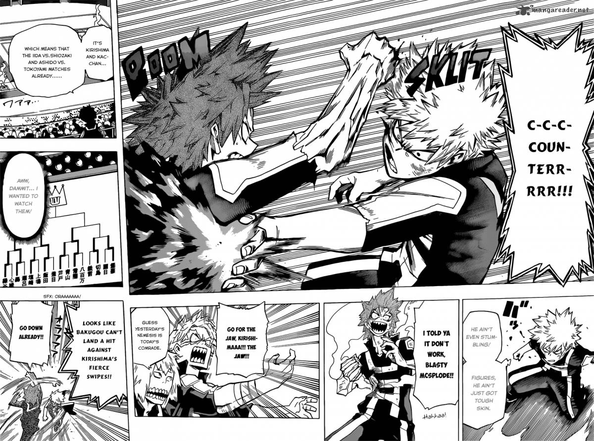 Read My Hero Academia Manga Online
