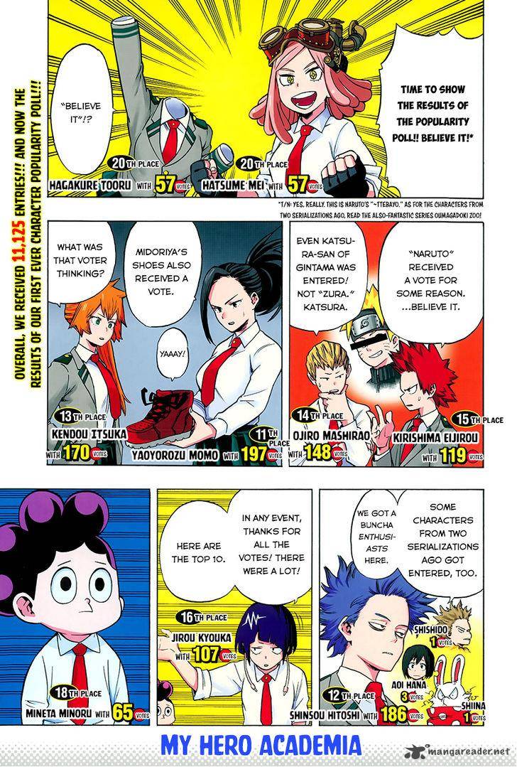 Read My Hero Academia Manga Online