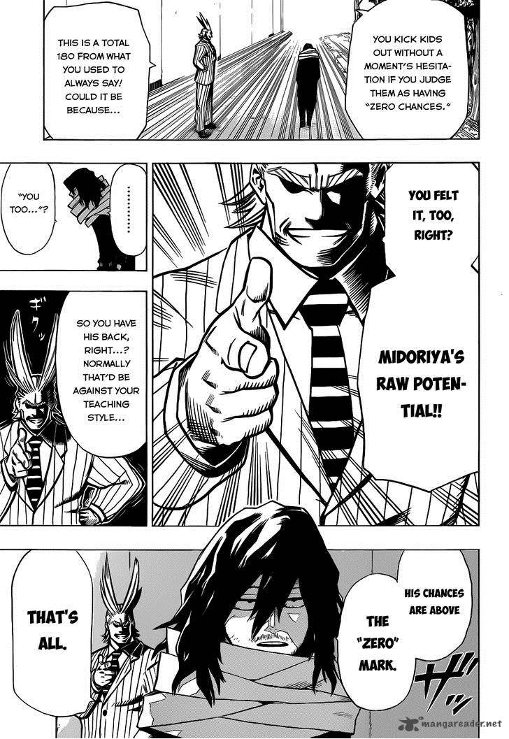 Read My Hero Academia Manga Online
