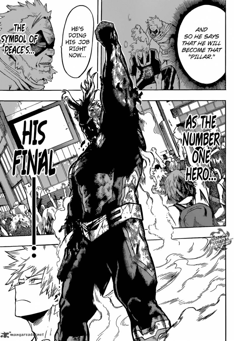 Read My Hero Academia Manga Online