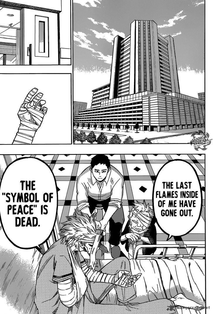Read My Hero Academia Manga Online
