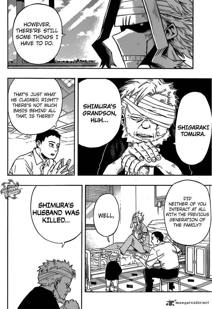 Read My Hero Academia Manga Online