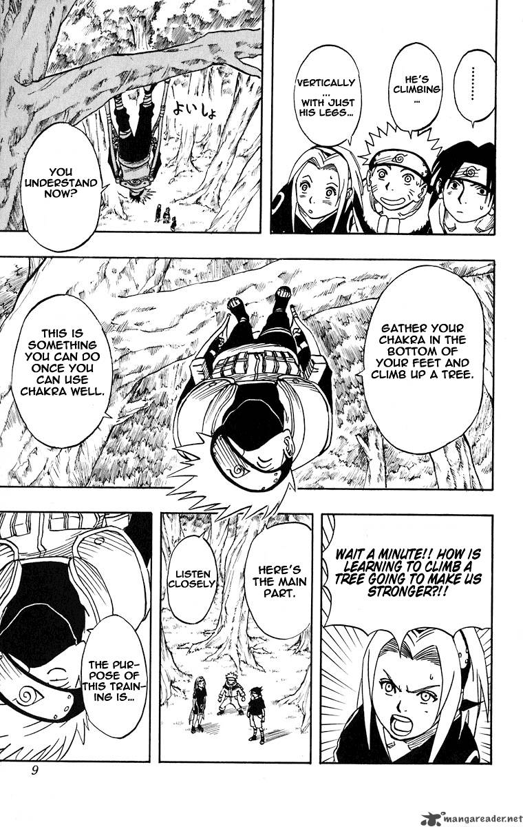 Read Naruto Manga Online