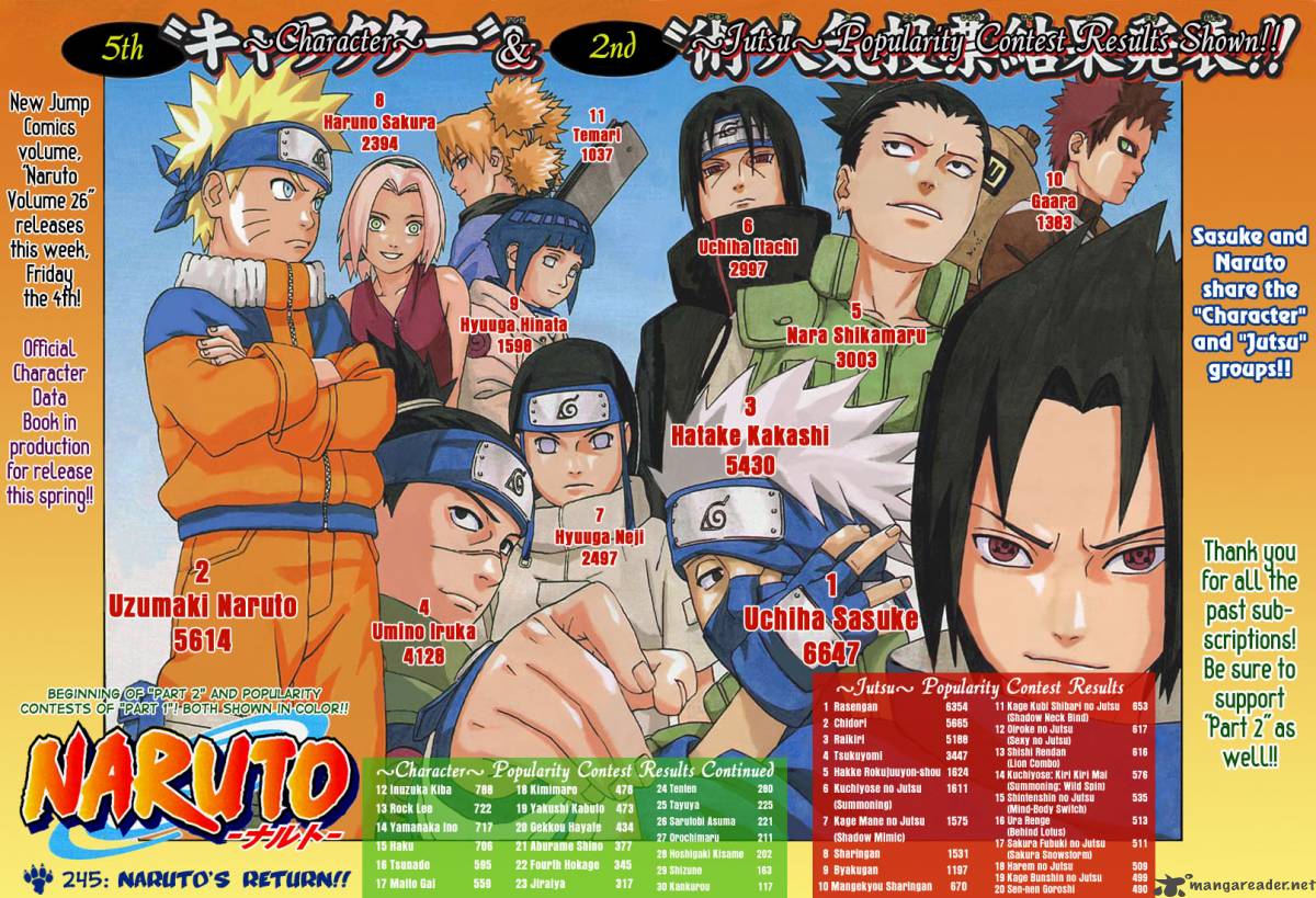Read Naruto Manga Online