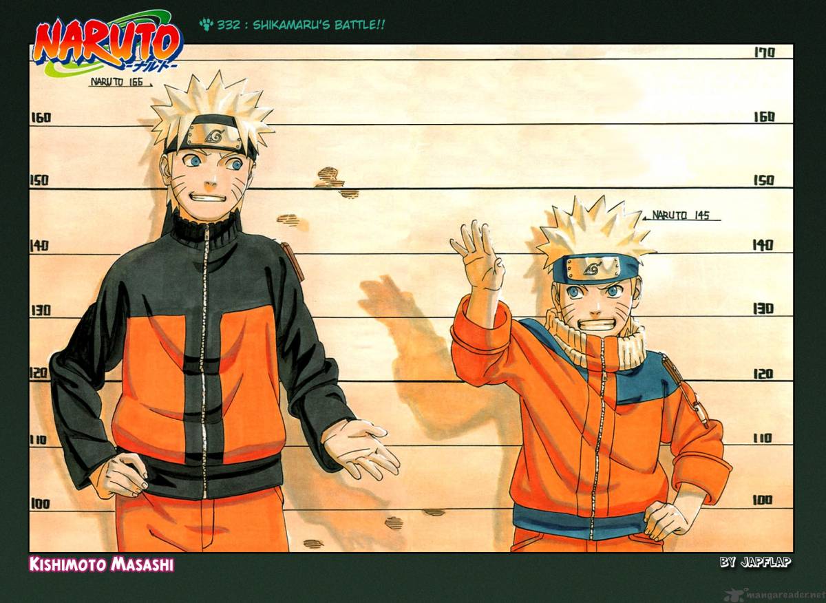 Read Naruto Manga Online