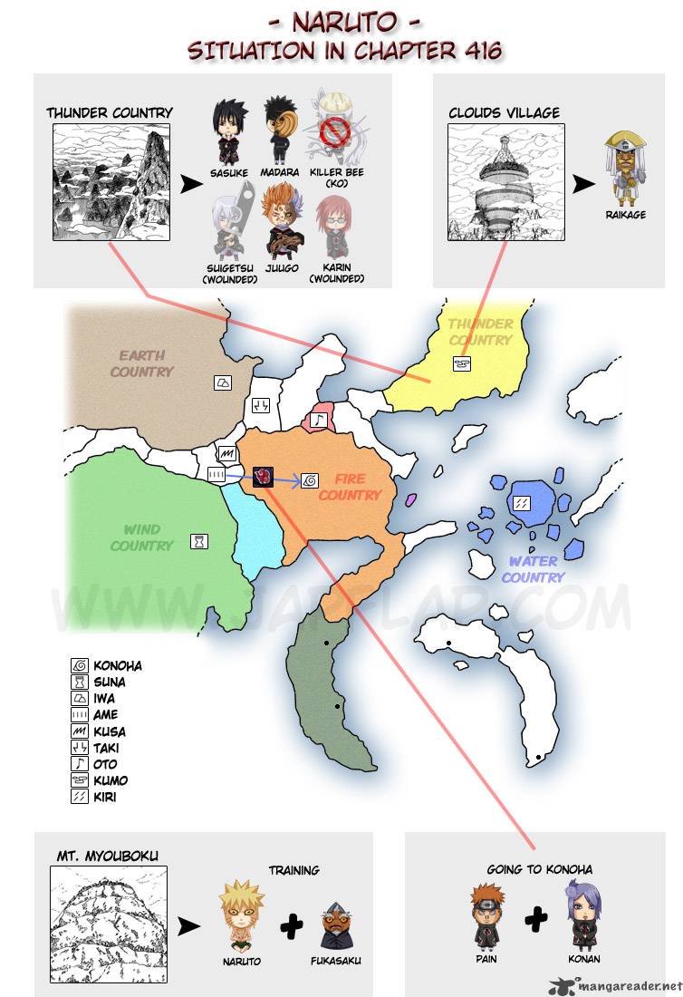 Read Naruto Manga Online