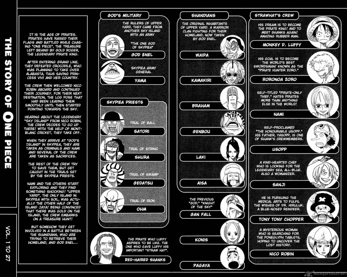 Read One Piece Manga Online