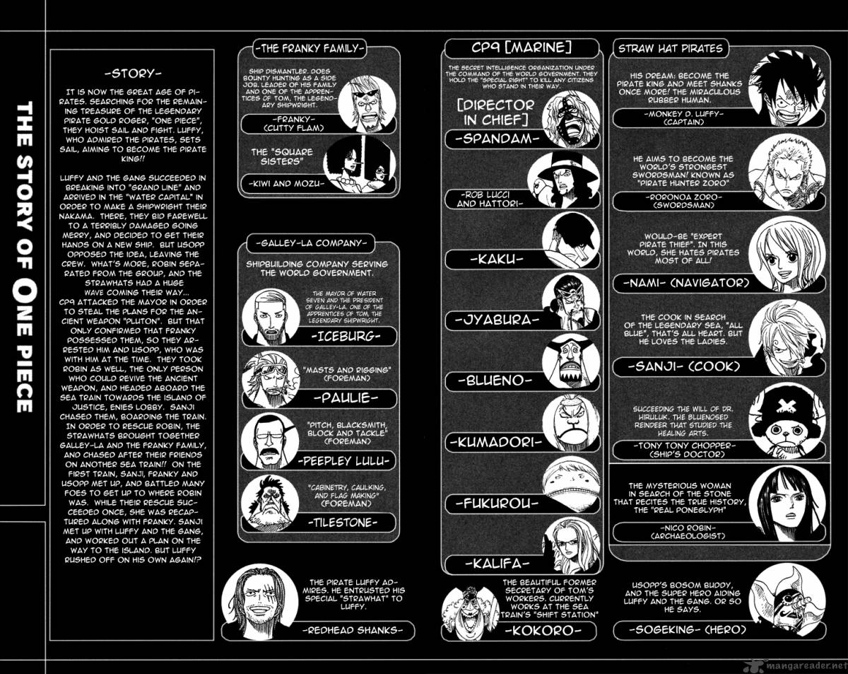 Read One Piece Manga Online