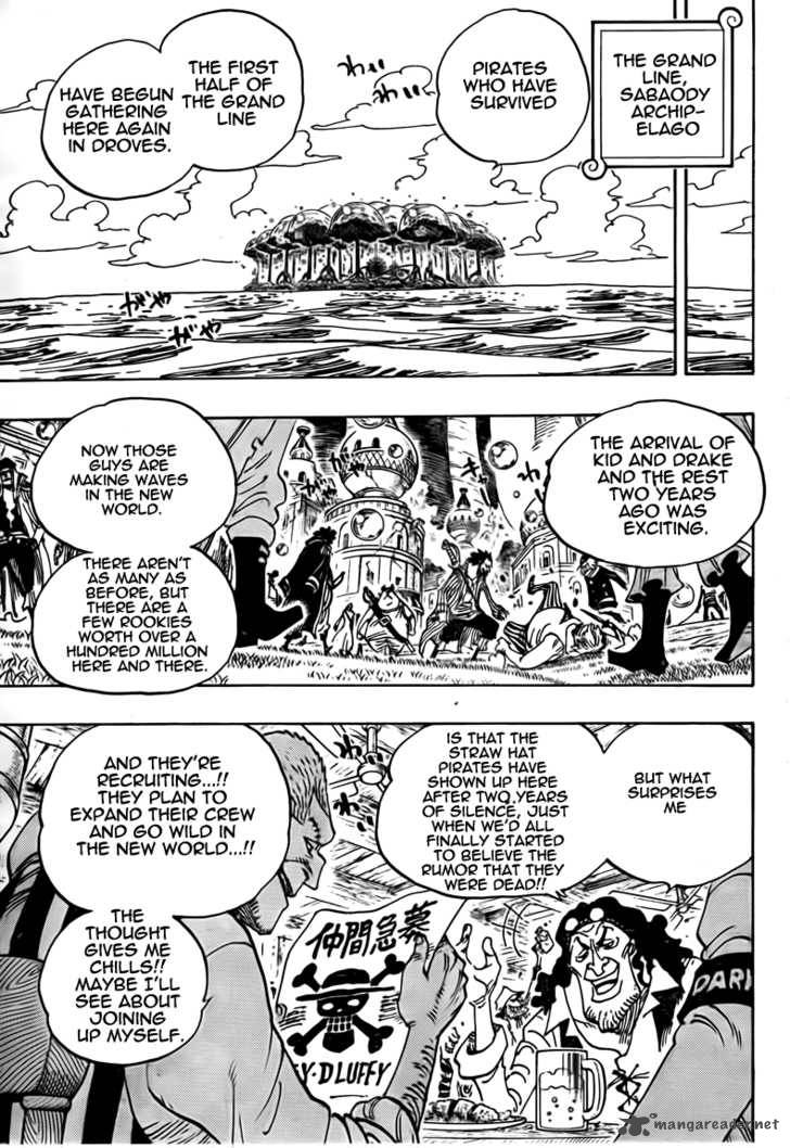 Read One Piece Manga Online