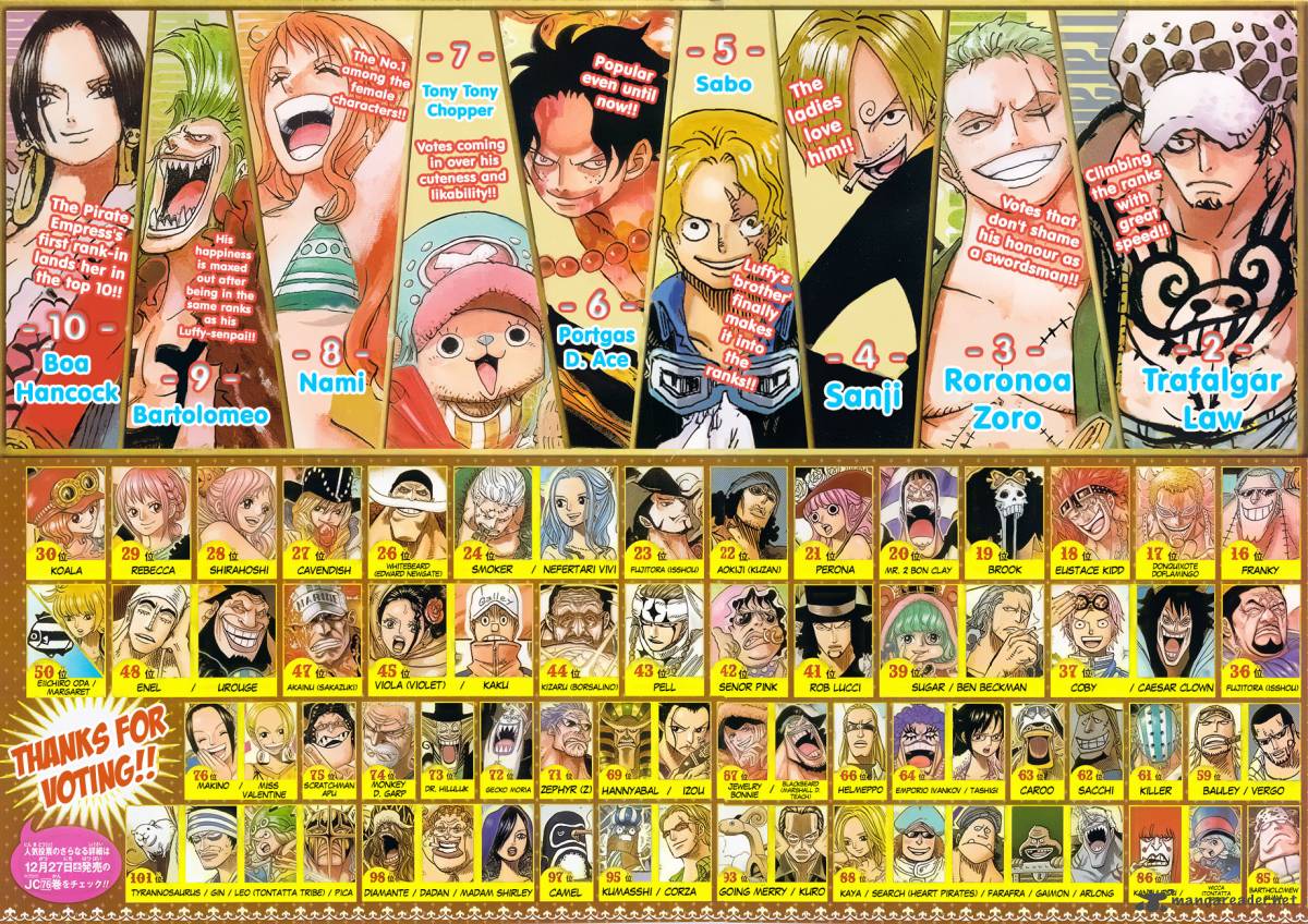 Read One Piece Manga Online