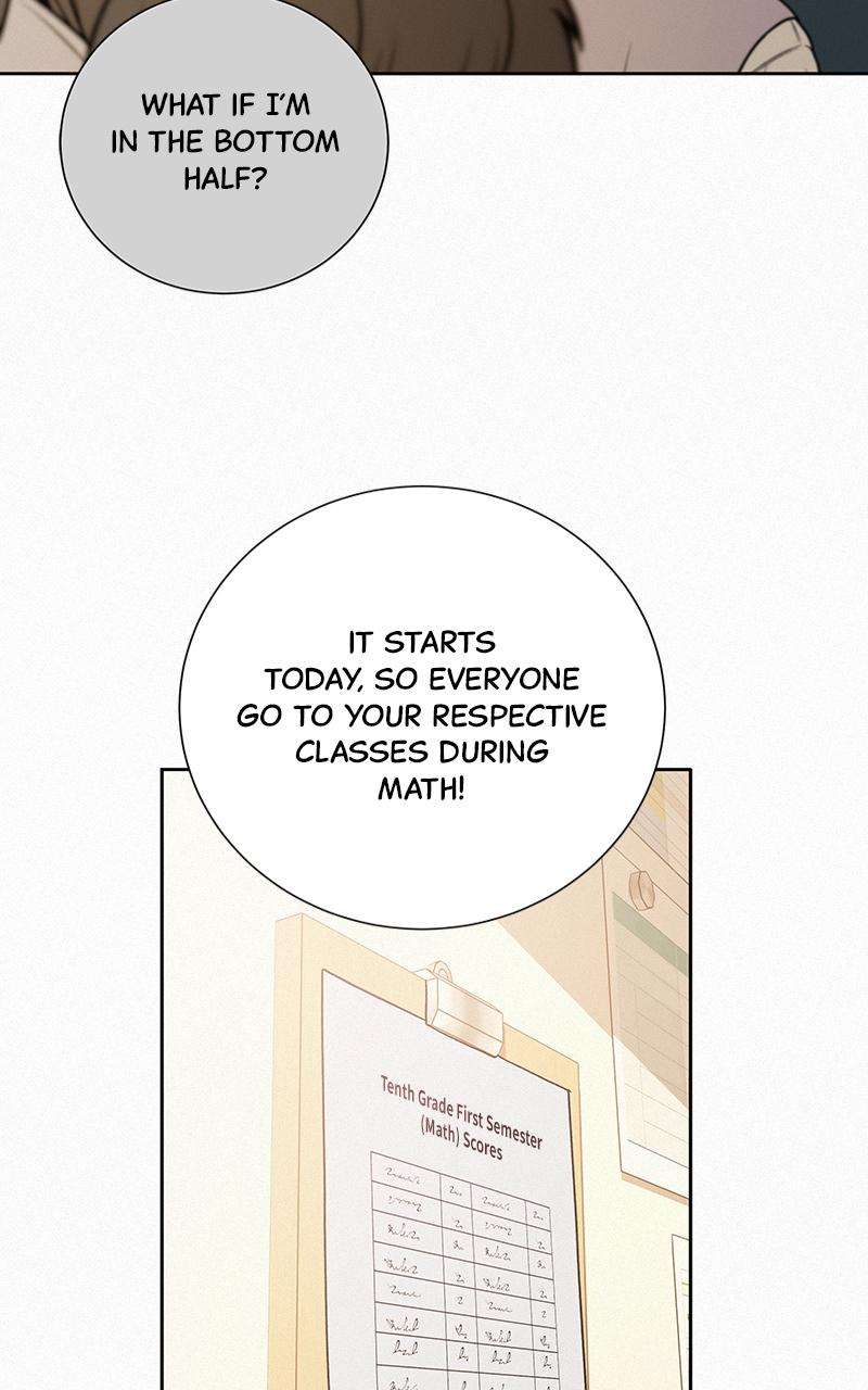 Read Operation True Love Manga Online