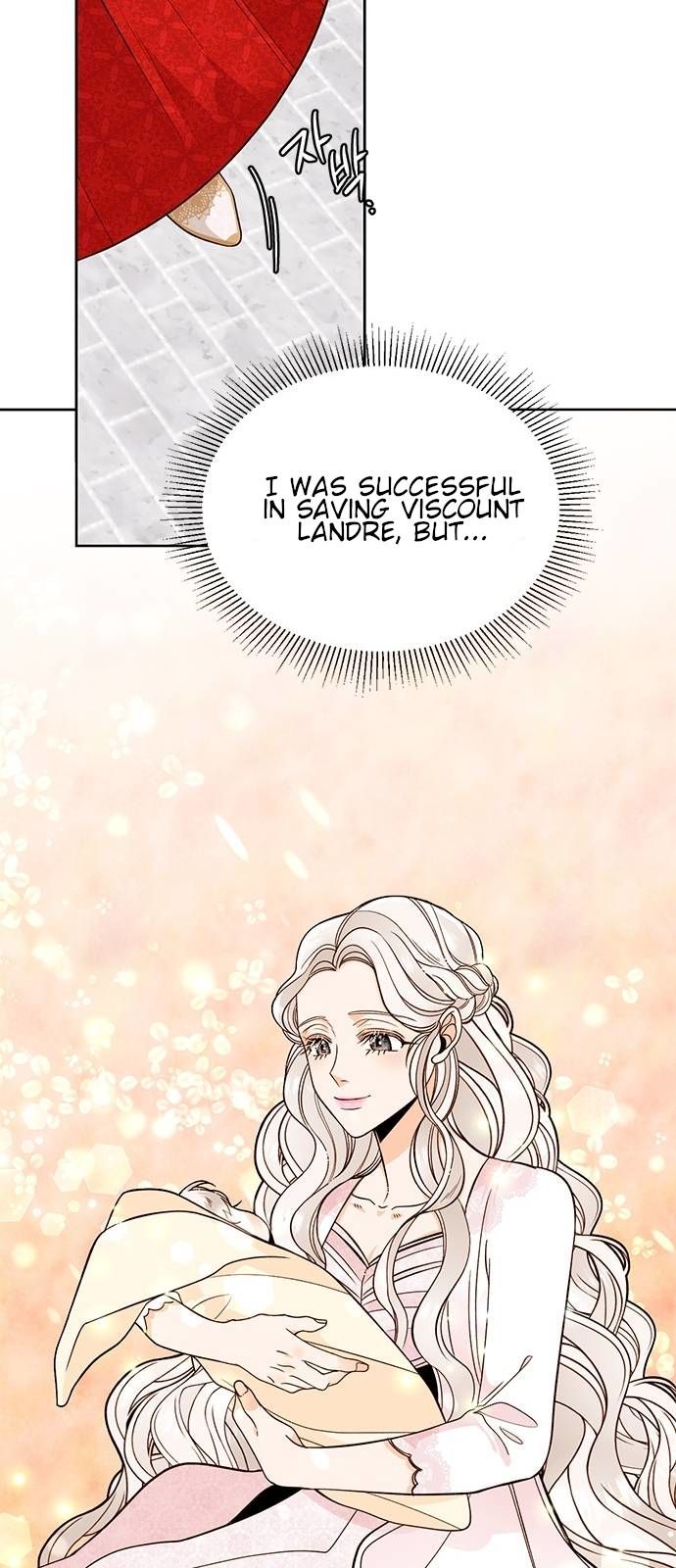 Read Remarried Empress Manga Online