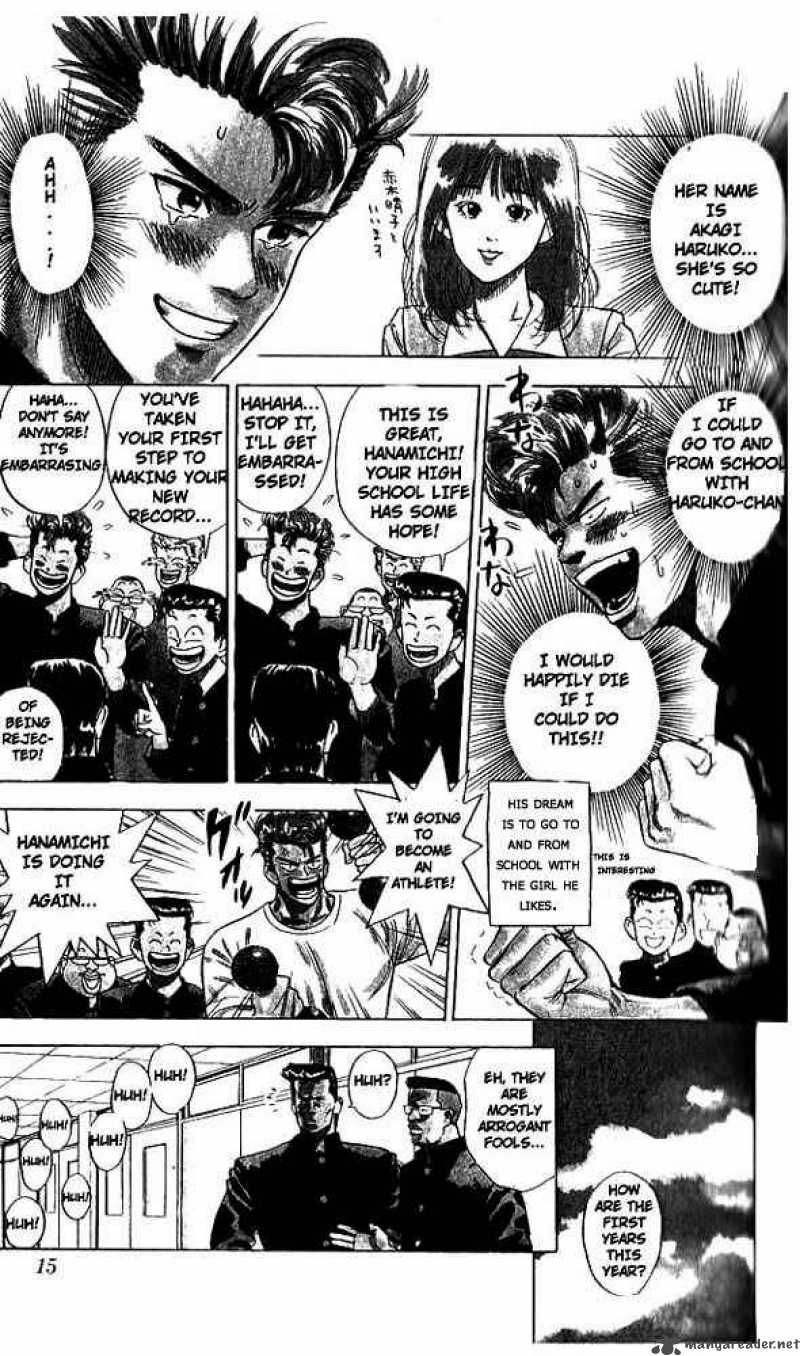 Read Slam Dunk Manga Online