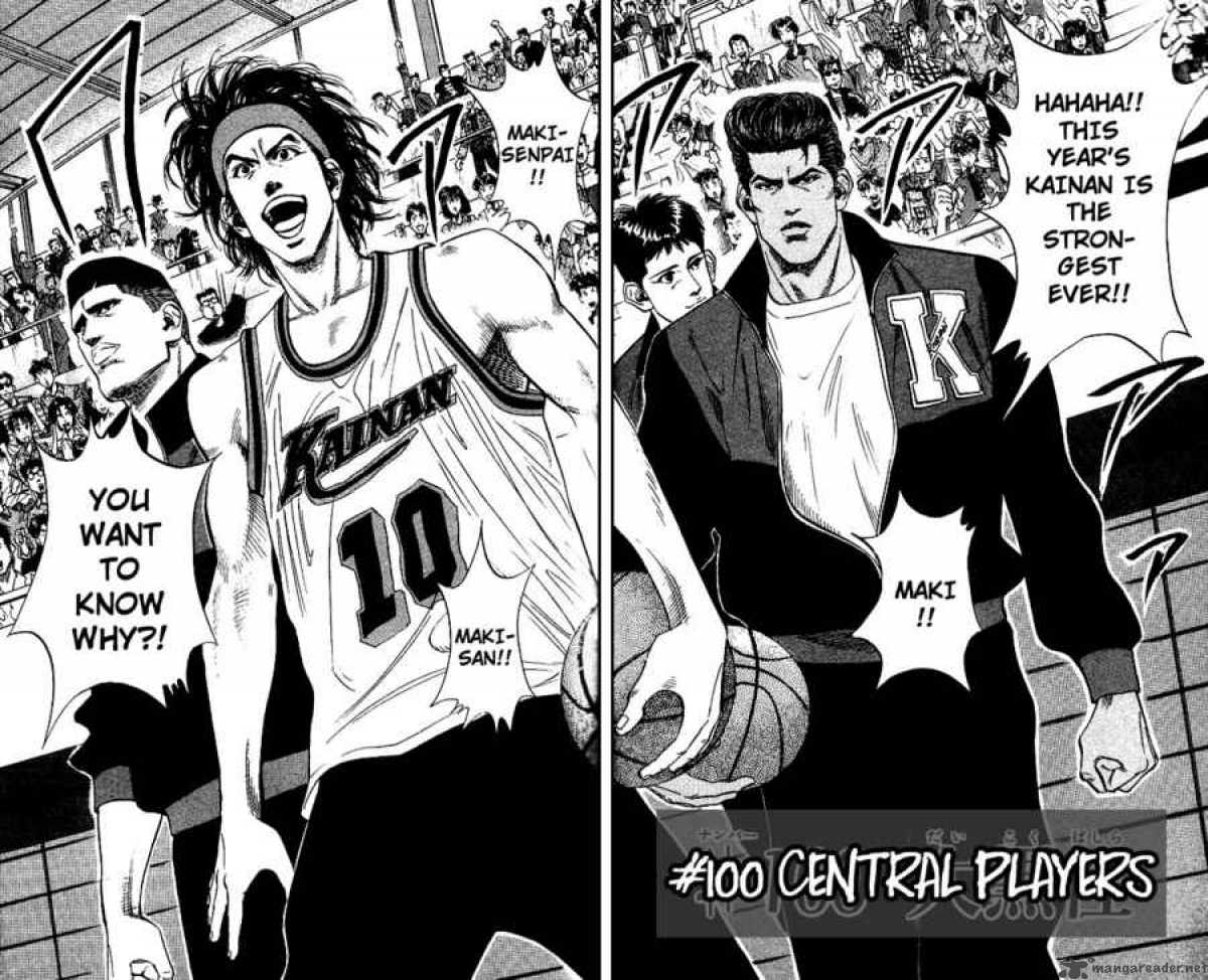 Read Slam Dunk Manga Online