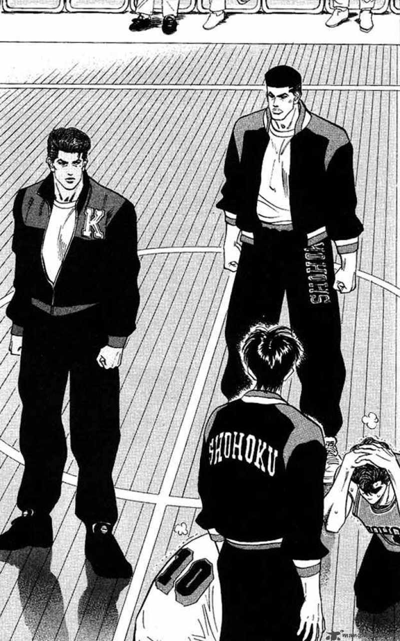 Read Slam Dunk Manga Online