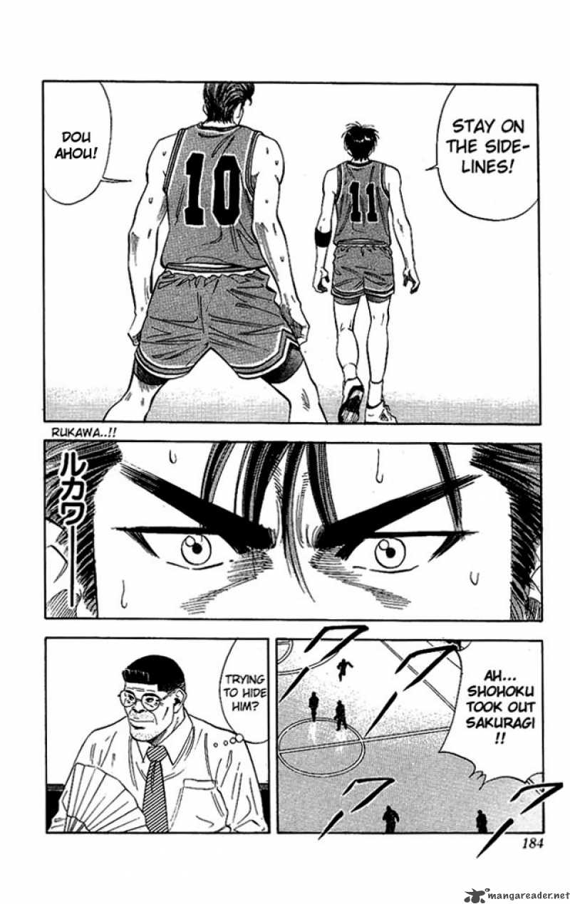 Read Slam Dunk Manga Online