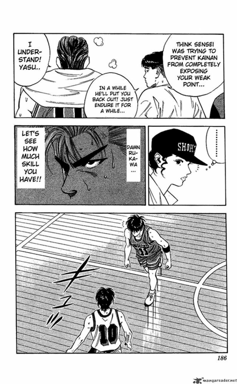 Read Slam Dunk Manga Online