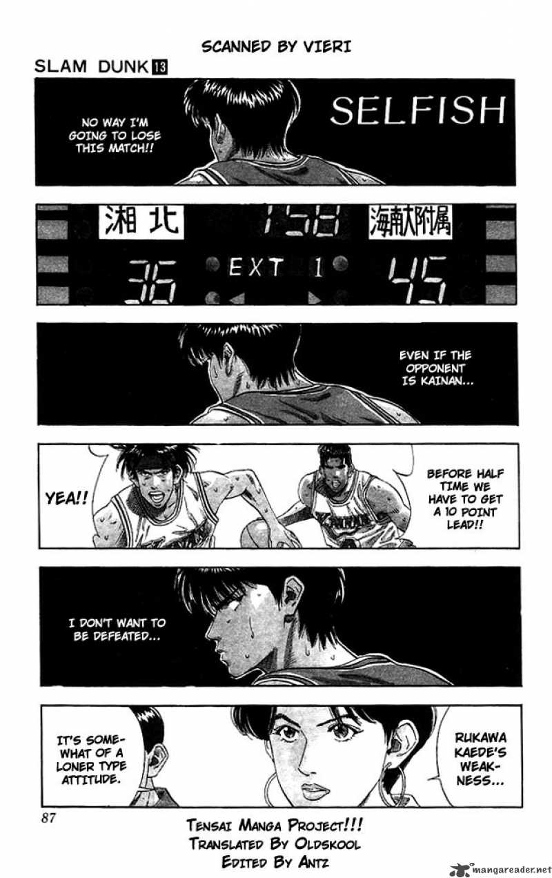 Read Slam Dunk Manga Online