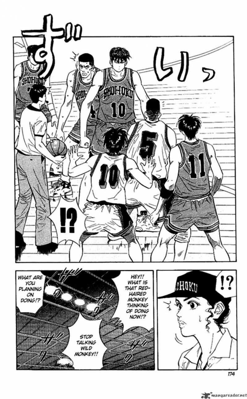 Read Slam Dunk Manga Online