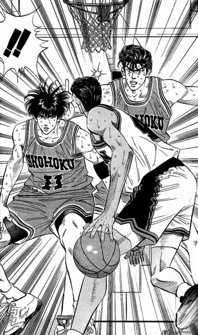 Read Slam Dunk Manga Online