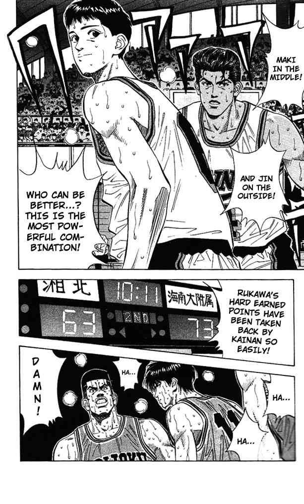 Read Slam Dunk Manga Online