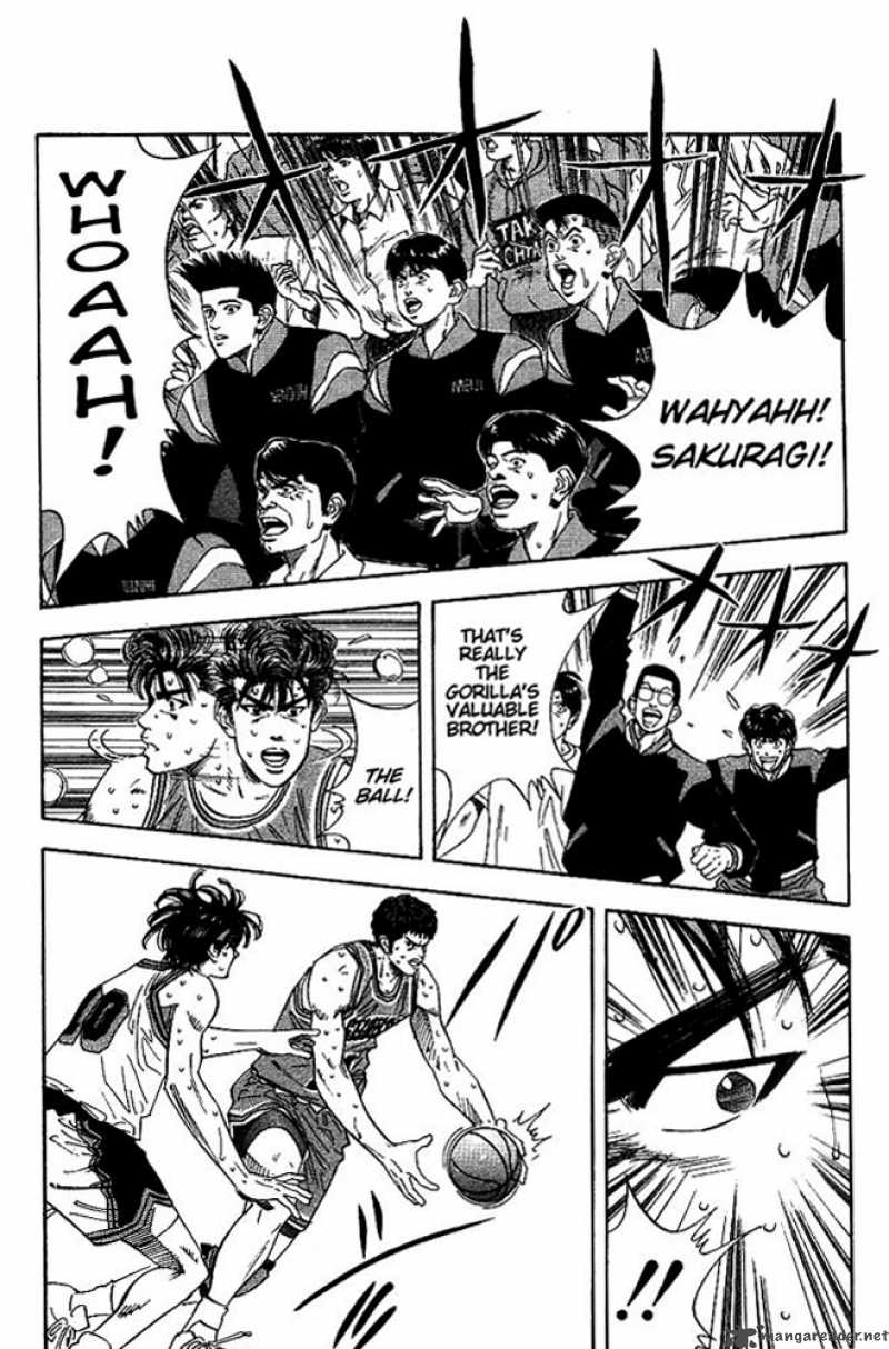 Read Slam Dunk Manga Online