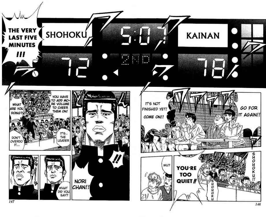 Read Slam Dunk Manga Online