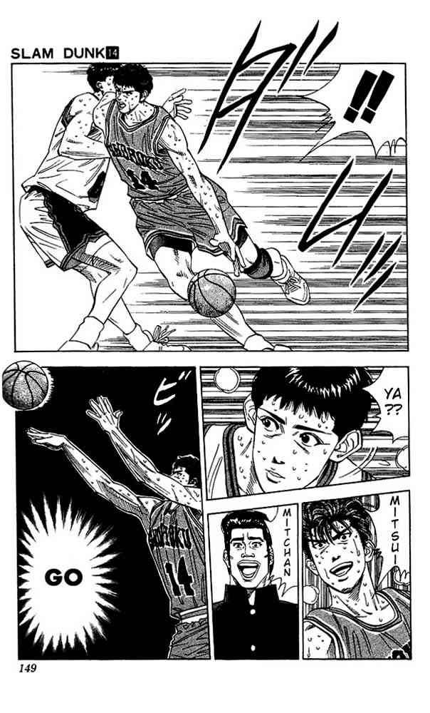 Read Slam Dunk Manga Online