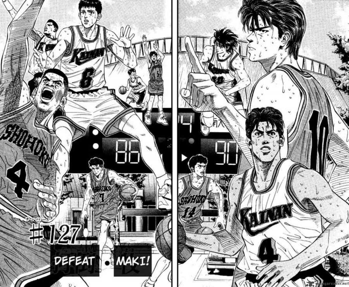 Read Slam Dunk Manga Online