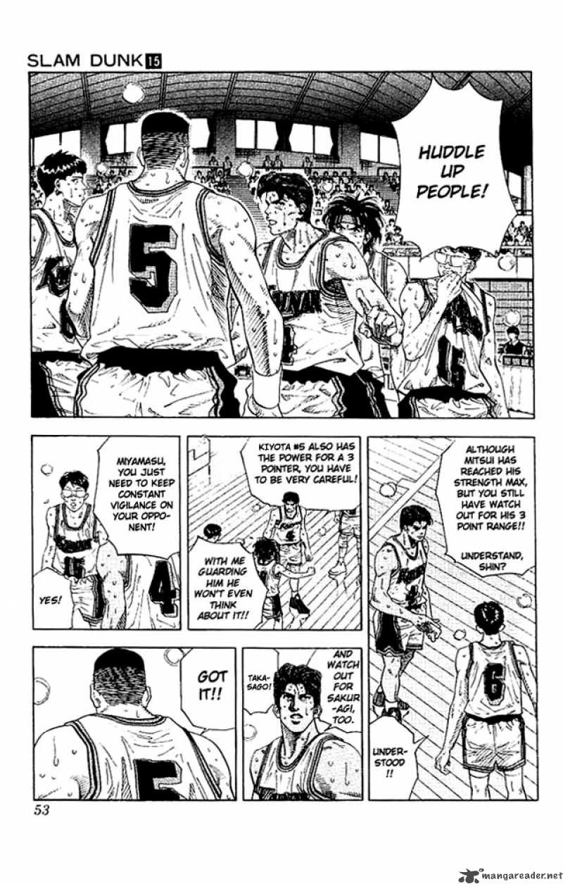 Read Slam Dunk Manga Online
