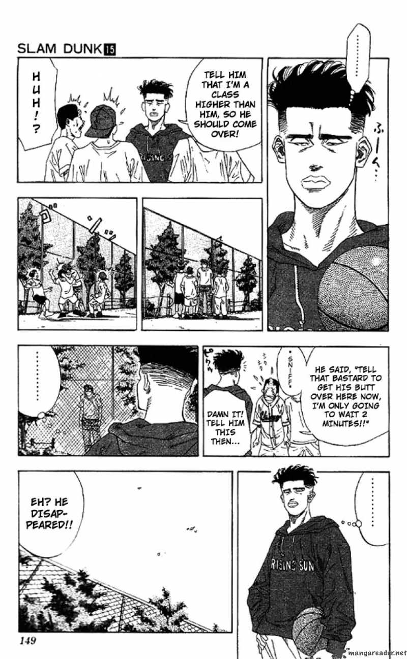 Read Slam Dunk Manga Online