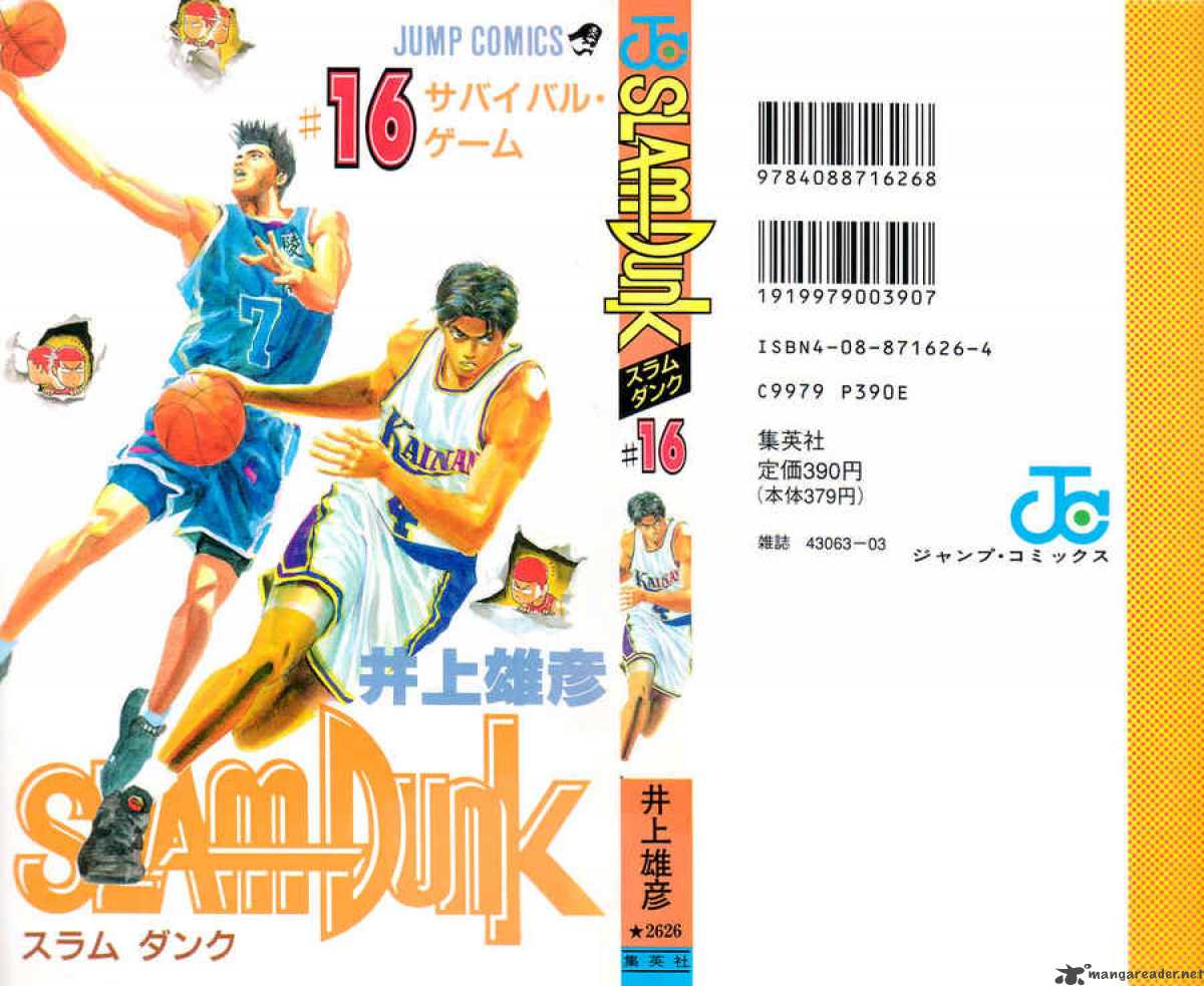 Read Slam Dunk Manga Online