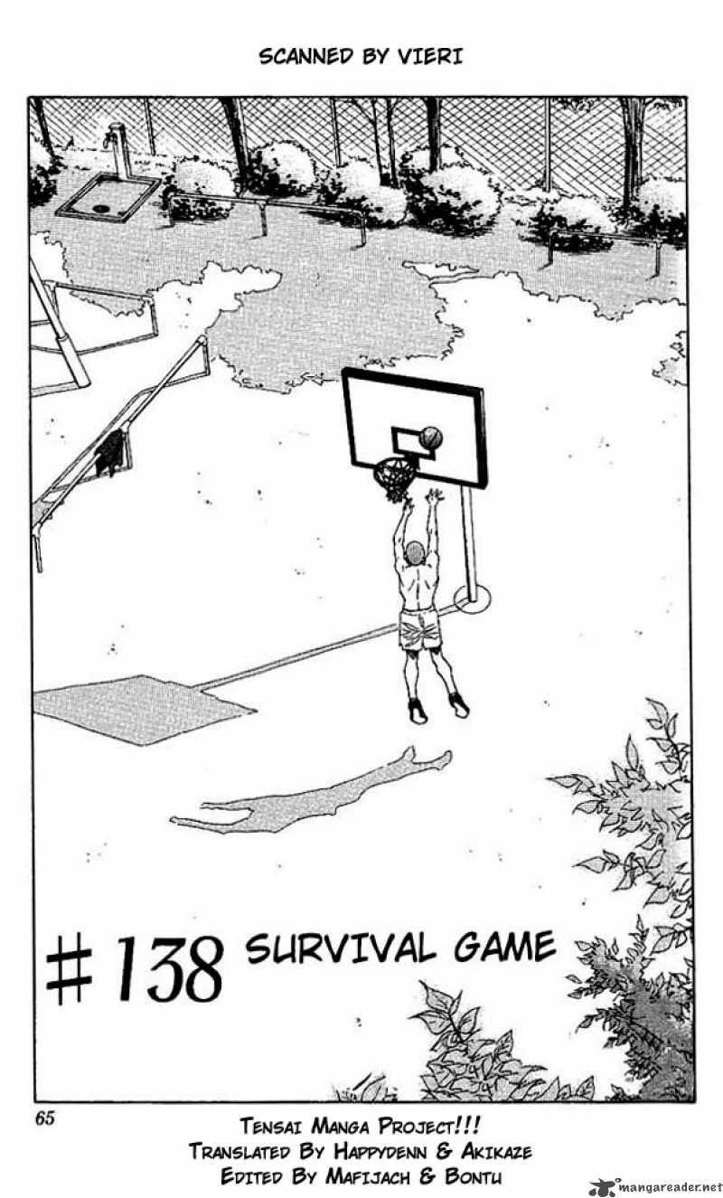 Read Slam Dunk Manga Online