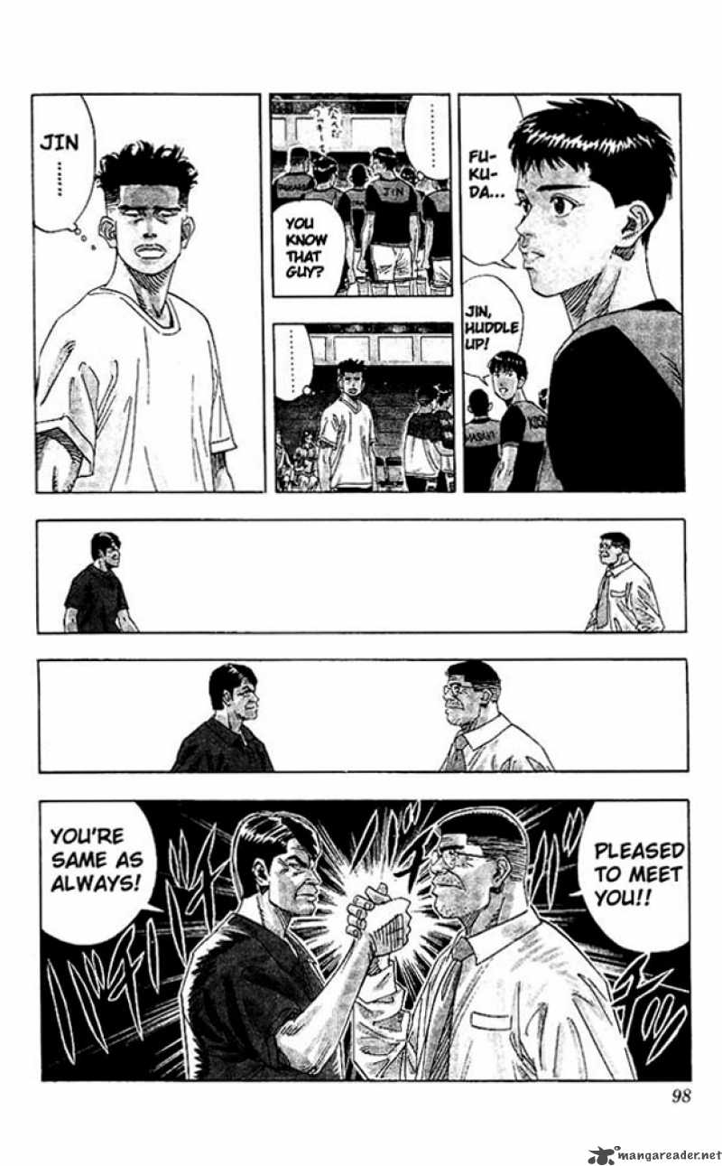 Read Slam Dunk Manga Online