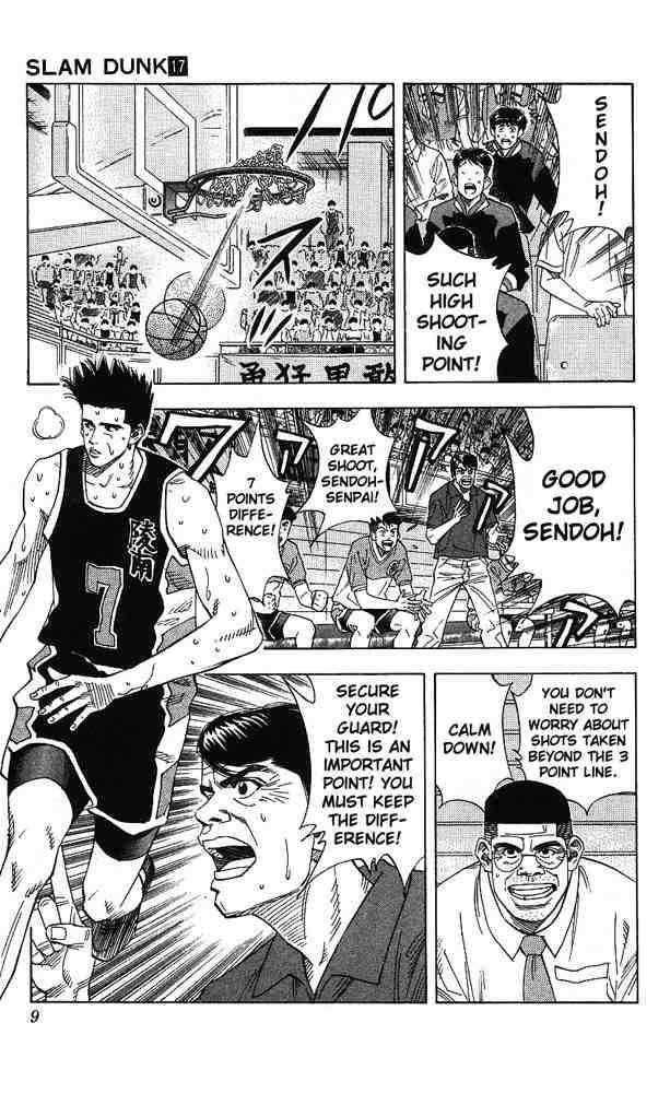Read Slam Dunk Manga Online