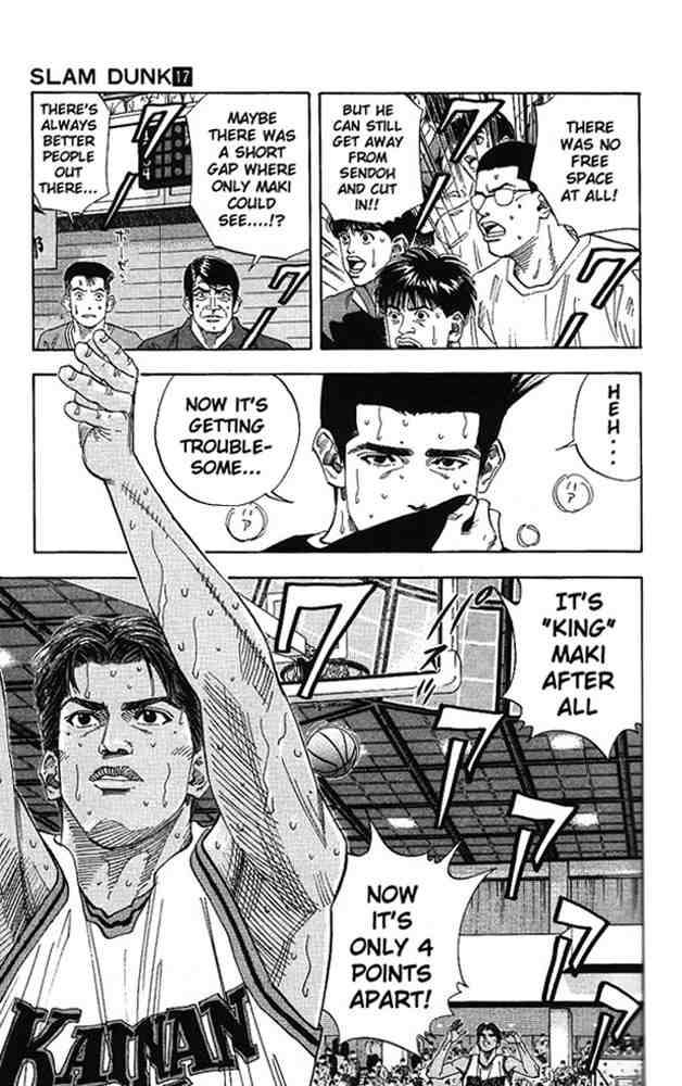 Read Slam Dunk Manga Online