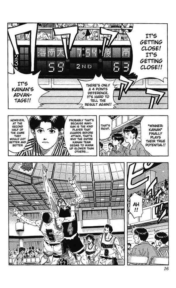 Read Slam Dunk Manga Online