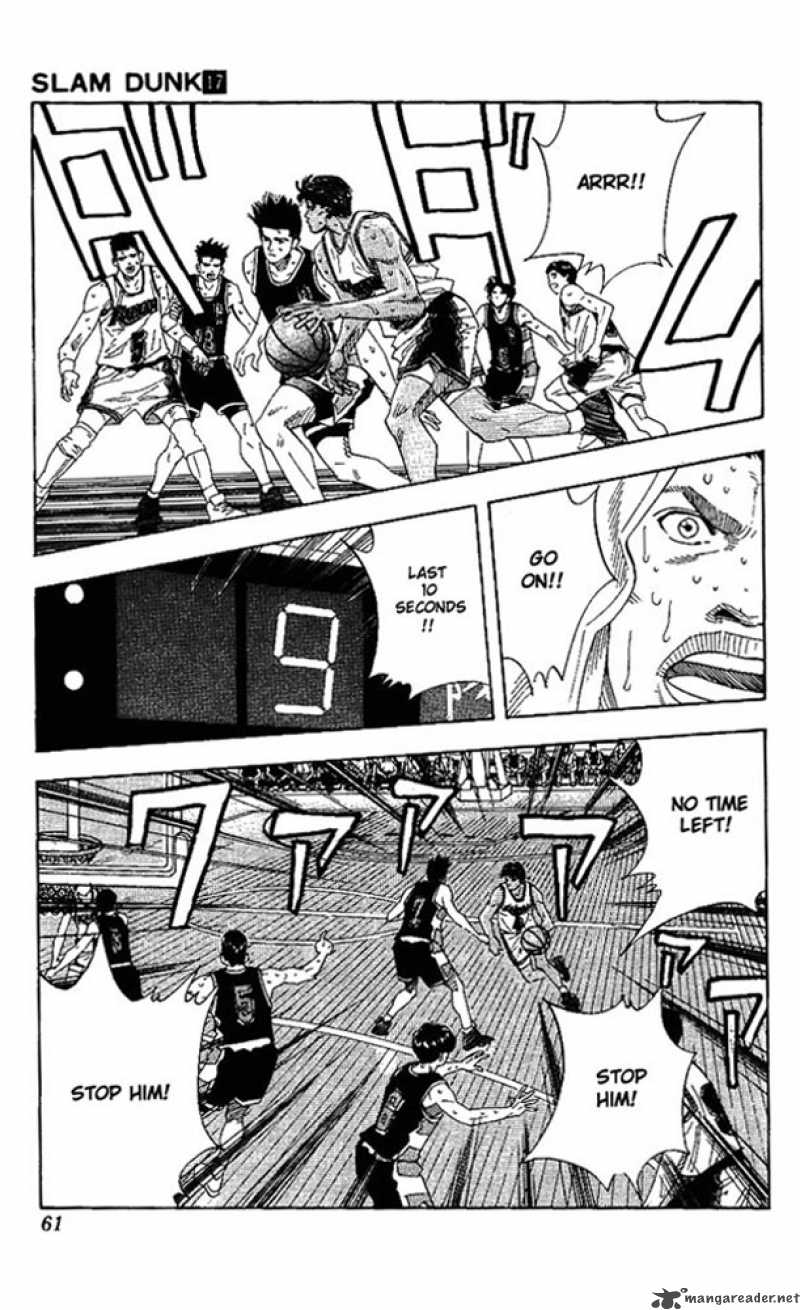 Read Slam Dunk Manga Online