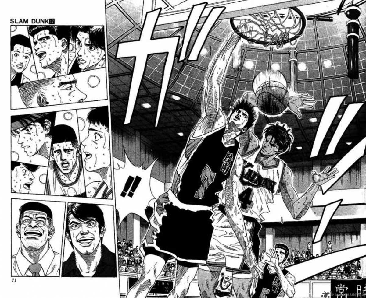Read Slam Dunk Manga Online